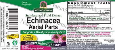 supplement image