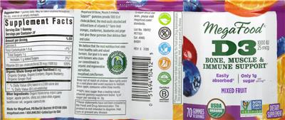 supplement image