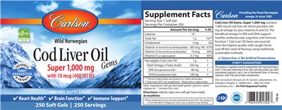 supplement image