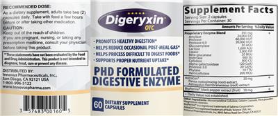 Digeryxin OTC label