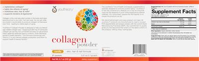 supplement image