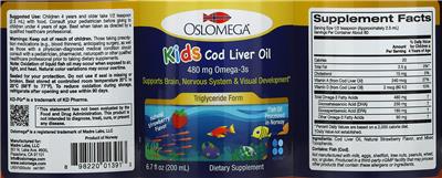 supplement image