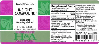 David Winston's Insight Compound label