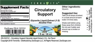 Circulatory Support label