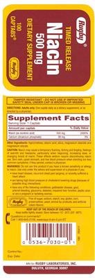 supplement image