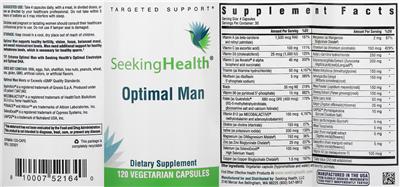 Optimal Man label