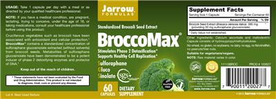 supplement image
