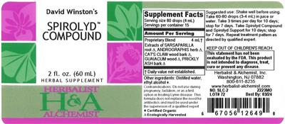 David Winston's Spirolyd Compound label