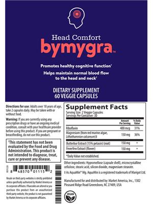 supplement image