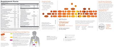 Vitalizer Gold Without Vitamin K label