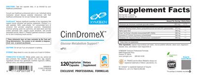 CinnDromeX label