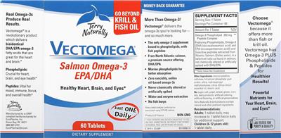 supplement image
