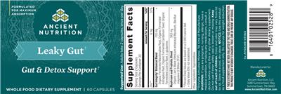 Leaky Gut label
