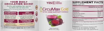 CircuMax Gold label