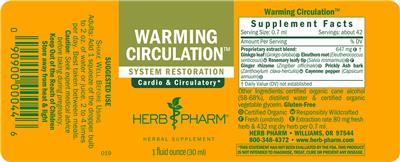 Warming Circulation label