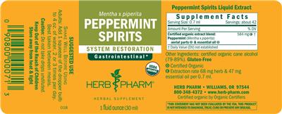 Peppermint Spirits label