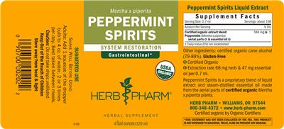 Peppermint Spirits label