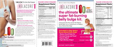 Belly Fat Formula label