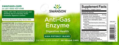 Anti-Gas Enzyme label