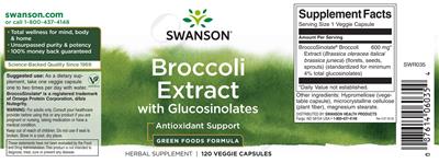 supplement image