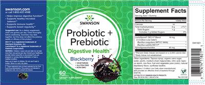 supplement image