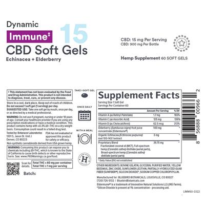 supplement image