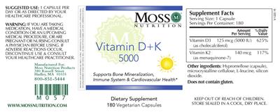 supplement image
