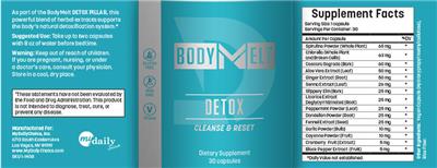 Detox label