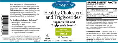 Healthy Cholesterol and Triglycerides label