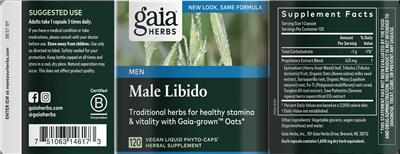 Male Libido label