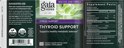 Thyroid Support label