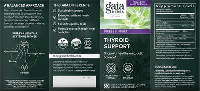 Thyroid Support label
