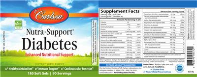 Nutra-Support Diabetes label