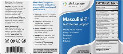 Masculini-T label