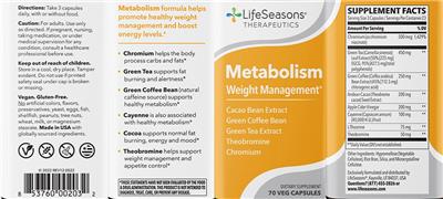 Metabolism label