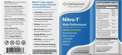 Nitro-T label