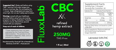 CBC 250 mg THC-Free label