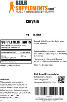Chrysin label