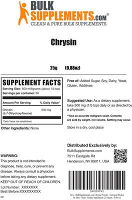 Chrysin label