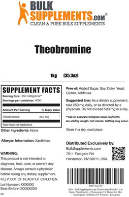 Theobromine label