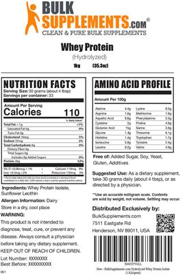 Whey Protein label