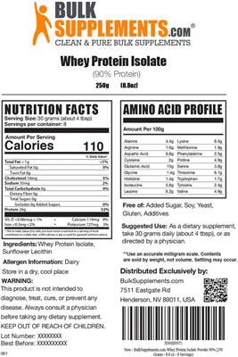 Whey Protein Isolate (90% Protein) label