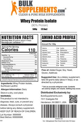 Whey Protein Isolate (90% Protein) label