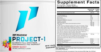 Project-1 Candy Burst label