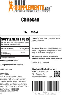 Chitosan label