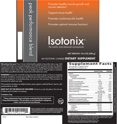 Peak Performance Blend label