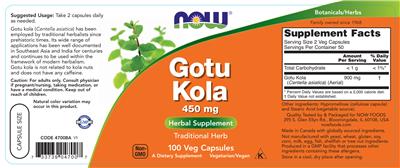 Gotu Kola 450 mg label