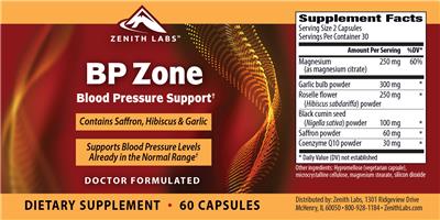 BP Zone label