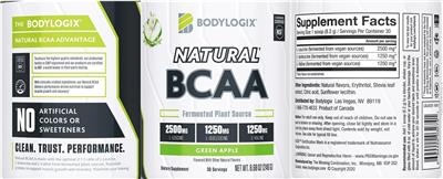 Natural BCAA Green Apple label
