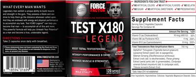 Test X180 Legend label